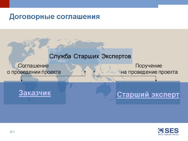 Договорные соглашения   Служба Старших Экспертов  Заказчик   Старший эксперт 